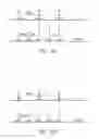 Fig. 06 - Timing control method and communication device