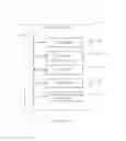 Fig. 09 - Dynamic duty-cycling of processor of mobile device based on operating condition of mobile device