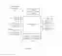 Fig. 10 - Dynamic duty-cycling of processor of mobile device based on operating condition of mobile device