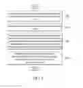Fig. 05 - Method and system for managing transmitting power of communications devices equipped with a plurality of antennas