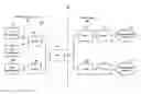 Fig. 01 - DISABLING WIRELESS CHANNEL RECONFIGURATION REQUESTS