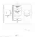 Fig. 09 - Channel structure for a cellular internet of things system