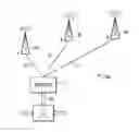 Fig. 01 - Antenna delay buffering in telecommunication receivers