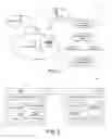 Fig. 02 - Synchronization for low coverage machine type communication devices