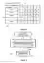 Fig. 14 - Method and apparatus for recording information from a plurality of mobile devices in an area