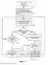 Fig. 16 - Method and apparatus for recording information from a plurality of mobile devices in an area
