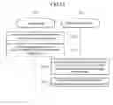 Fig. 14 - System and method for providing social network service and for setting relationship between users
