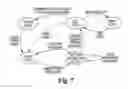 Fig. 08 - Asset tracking system activated by predetermined pattern of asset movement