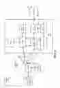 Fig. 02 - UE category handling