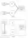 Fig. 02 - Method, system and device for determining transmission link type
