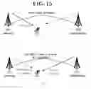Fig. 12 - Method and device for performing coordinated multi-point transmission based on selection of transmission point