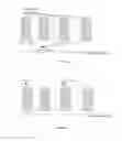 Fig. 03 - Method and apparatus for determining uplink control channel resources