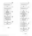 Fig. 06 - Method for managing transmissions of data from a plurality of machine-to-machine devices