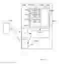 Fig. 09 - Method for managing transmissions of data from a plurality of machine-to-machine devices