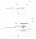 Fig. 03 - eMBMS Management Method, Multimedia Broadcast Multicast Service Coordination Entity, and Base Station