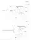 Fig. 04 - eMBMS Management Method, Multimedia Broadcast Multicast Service Coordination Entity, and Base Station