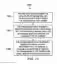 Fig. 10 - Device, network, and method for communications with carrier sensing and coexistence