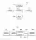 Fig. 13 - Device, network, and method for communications with carrier sensing and coexistence