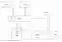 Fig. 01 - Network resource prioritization for mobile termination services