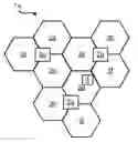 Fig. 01 - Cooperating clusters in cellular communications systems