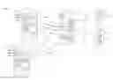 Fig. 01 - Method of controlling an electronic device