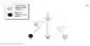 Fig. 01 - Overlaying receive schedules for energy-constrained devices in channel-hopping networks