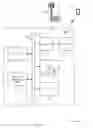 Fig. 09 - Random access procedure in a cellular internet of things system