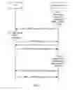 Fig. 04 - METHOD AND APPARATUS FOR ESTABLISHING RRC CONNECTION