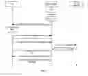 Fig. 05 - METHOD AND APPARATUS FOR ESTABLISHING RRC CONNECTION