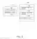 Fig. 03 - System for coupling mobile device to host computer of automobile and method thereof