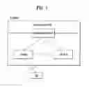 Fig. 02 - METHOD FOR PERFORMING A DRX OPERATION IN A WIRELESS COMMUNICATION SYSTEM AND A DEVICE THEREFOR