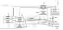 Fig. 01 - High-productivity hybrid induction heating/welding assembly