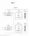 Fig. 13 - Dimmable LED lighting apparatus