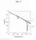 Fig. 08 - Circuit substrate and electronic device