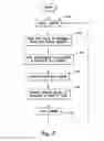 Fig. 10 - System and method for dispensing seeds and treatment