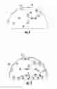 Fig. 04 - Bouquet Holder Apparatus and Method of Use