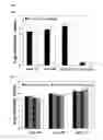 Fig. 11 - Antibacterial cryogel and porous hydrogel, their preparation method, and their use for disinfecting water