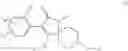 Fig. 17 - Tank-mix formulations