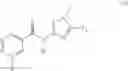 Fig. 102 - KNOWN AND NEW HETEROCYCLIC COMPOUNDS AS PEST CONTROL AGENTS