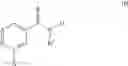 Fig. 37 - KNOWN AND NEW HETEROCYCLIC COMPOUNDS AS PEST CONTROL AGENTS