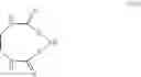 Fig. 10 - FUNGICIDE ACTIVE SUBSTANCE COMBINATIONS
