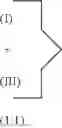 Fig. 101 - FUNGICIDE ACTIVE SUBSTANCE COMBINATIONS