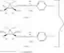 Fig. 112 - FUNGICIDE ACTIVE SUBSTANCE COMBINATIONS