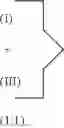 Fig. 135 - FUNGICIDE ACTIVE SUBSTANCE COMBINATIONS