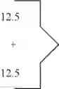 Fig. 136 - FUNGICIDE ACTIVE SUBSTANCE COMBINATIONS