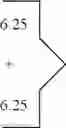 Fig. 150 - FUNGICIDE ACTIVE SUBSTANCE COMBINATIONS