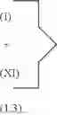 Fig. 151 - FUNGICIDE ACTIVE SUBSTANCE COMBINATIONS