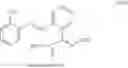 Fig. 16 - FUNGICIDE ACTIVE SUBSTANCE COMBINATIONS