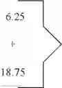 Fig. 174 - FUNGICIDE ACTIVE SUBSTANCE COMBINATIONS