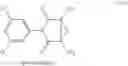 Fig. 18 - FUNGICIDE ACTIVE SUBSTANCE COMBINATIONS